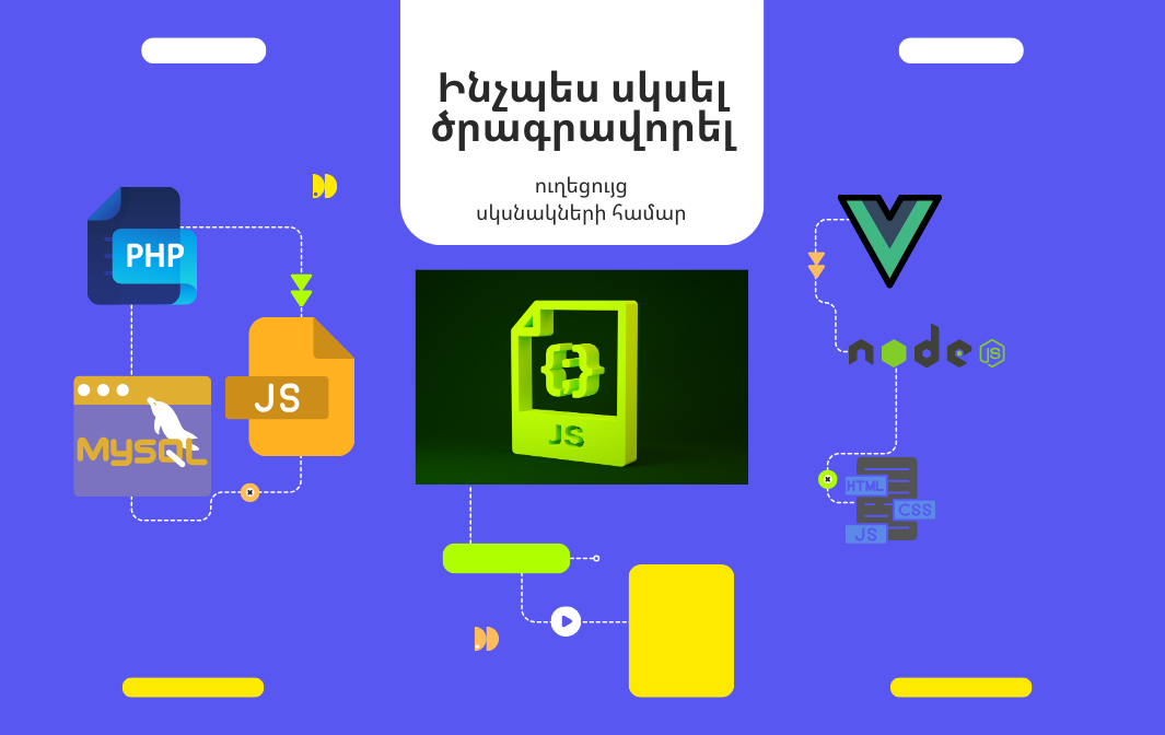 Ինչպես սկսել ծրագրավորել՝ ուղեցույց սկսնակների համար